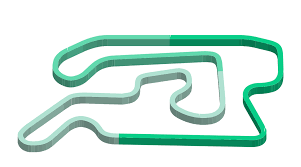 Racing Kart du Mans : La piste schématisée